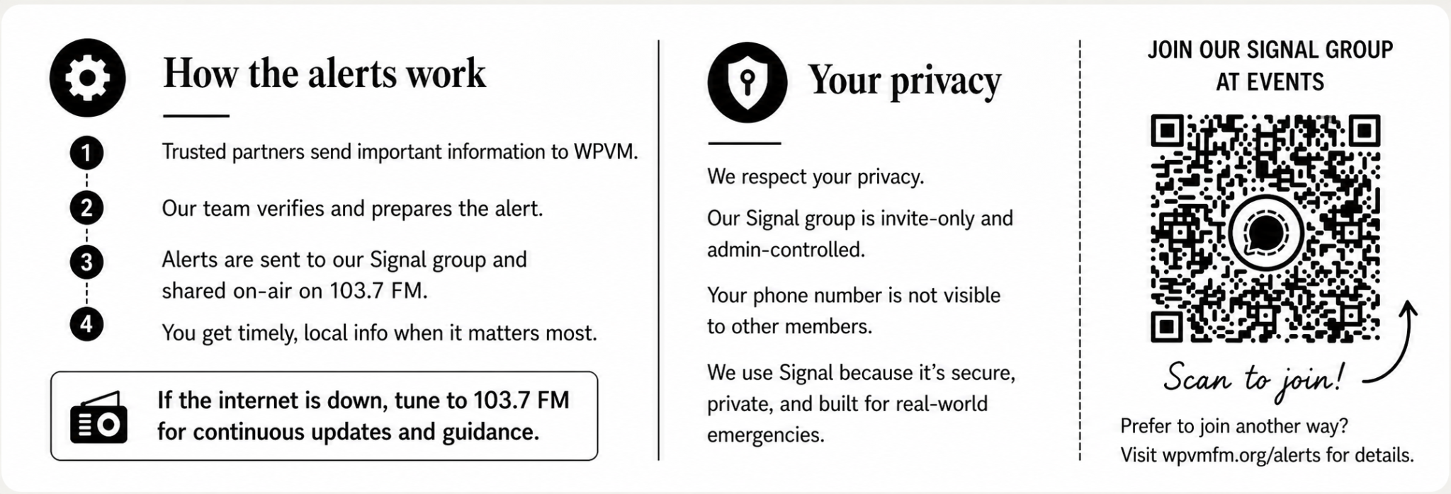 QR Coded alert image